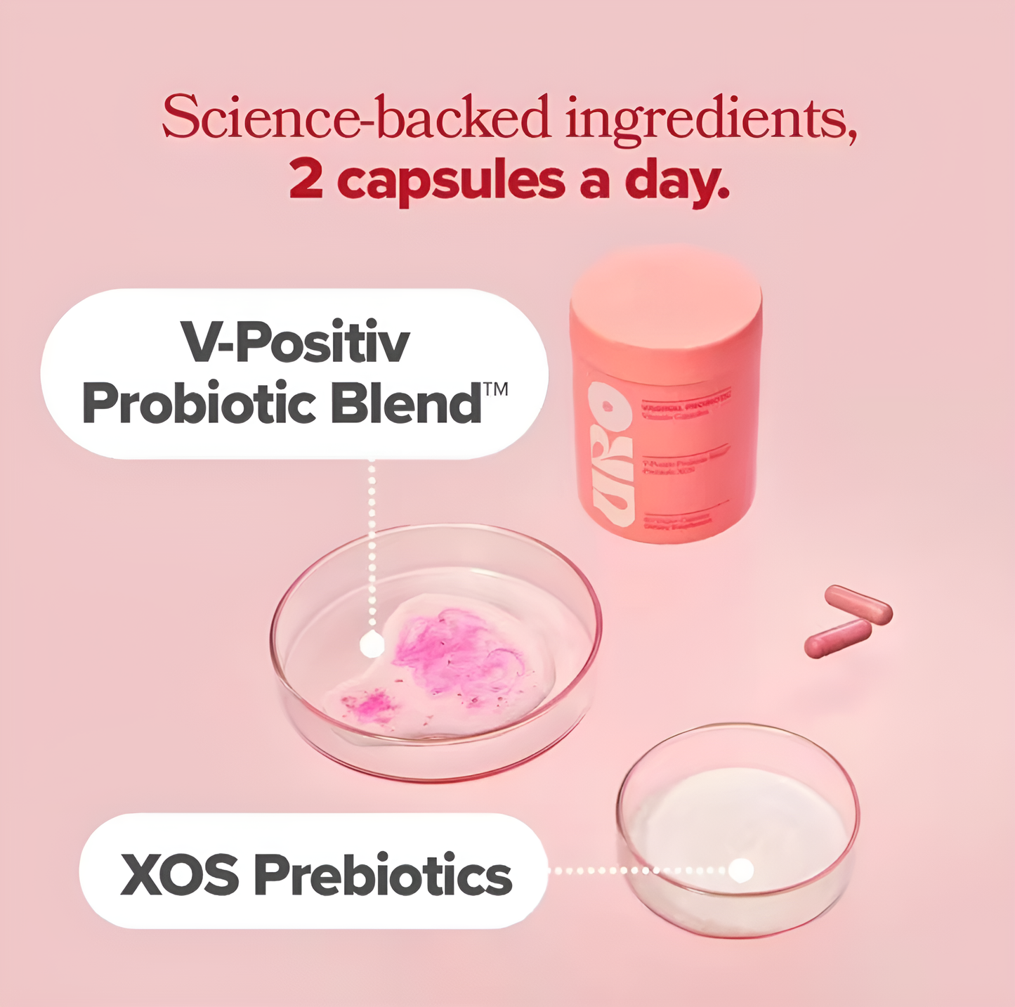 Women’s Probiotics - Vaginal Expertise